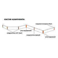 Заглушки  к цоколю пластиковому белые (комплект, 7 шт.)